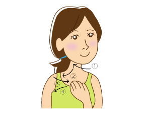 リンパマッサージ